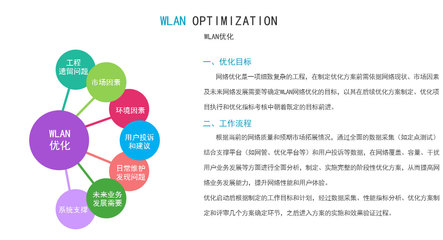 元道通信股份 以專業(yè)軟件外包服務(wù)，賦能企業(yè)數(shù)字化轉(zhuǎn)型